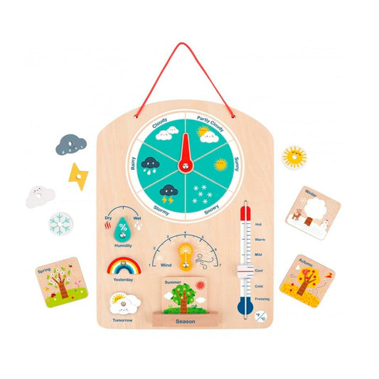 3Y+ ► WEATHER TEACHING BOARD